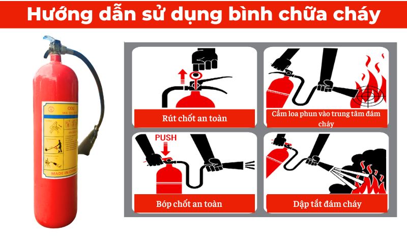 Cach su dung binh chua chay sao cho hieu qua an toan