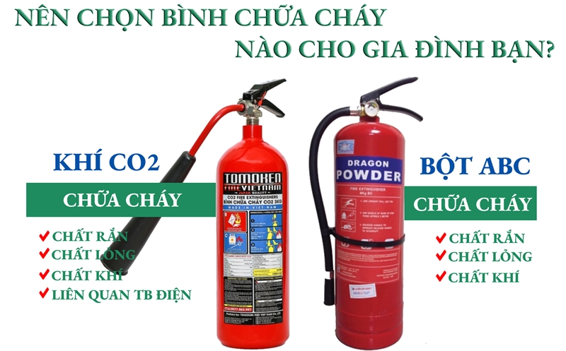 Chon binh chua chay cho gia dinh