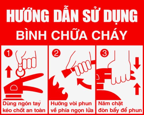 Huong dan su dung binh chua chay mini dung cach