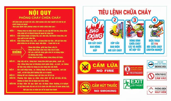 cac bien bao an toan pccc