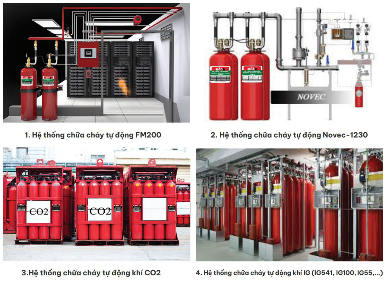 he thong chua chay khi fm200 novec ig541 hafico 1 Hệ thống chữa cháy khí FM200 / Novec / IG541 Hafico